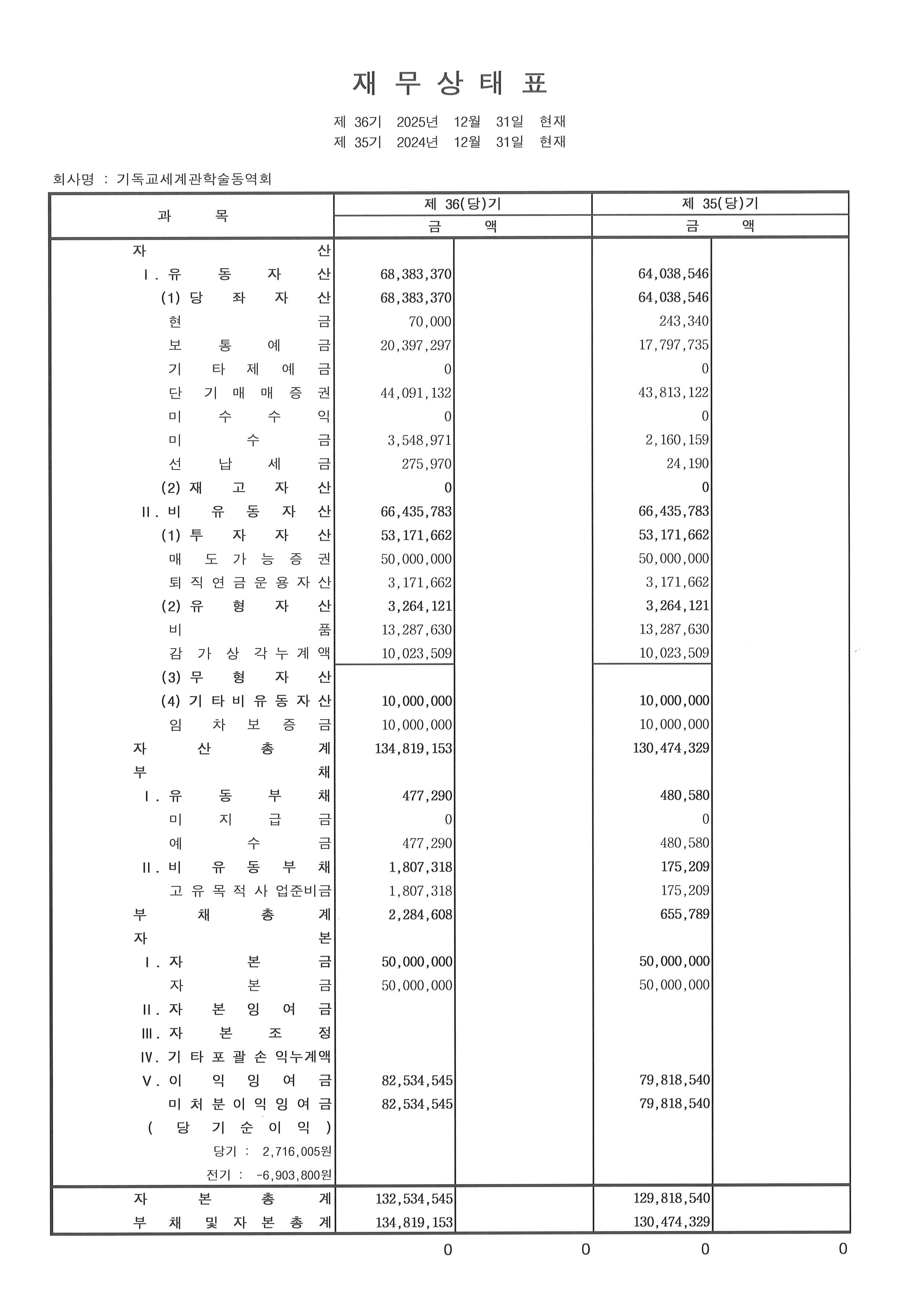 2025재무상태표_20260116_033645_001.jpg