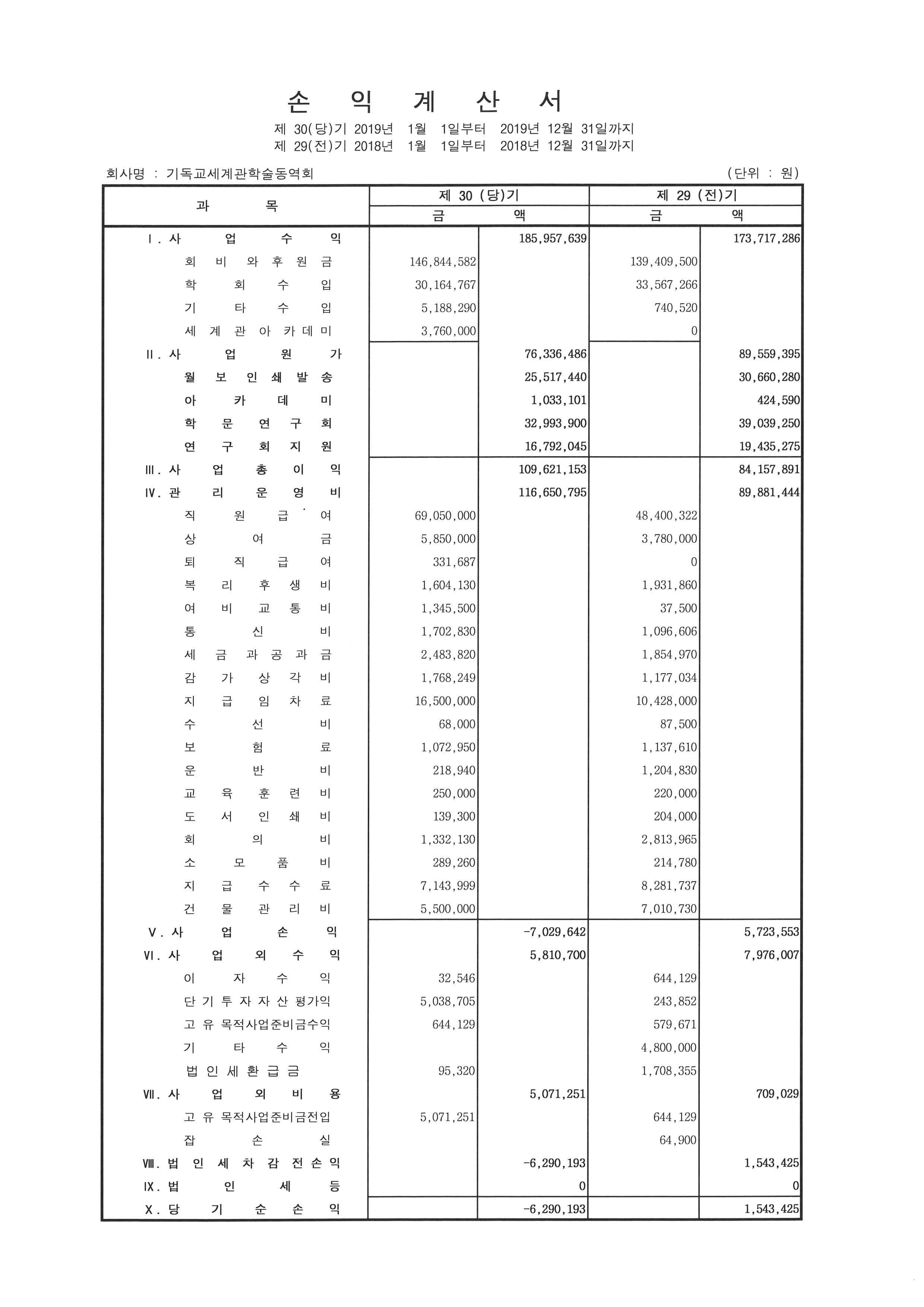 2019손익계산서_20200218_114302.jpg