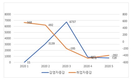 이윤재 교수- 논문요약-온전한지성- 자료.jpg