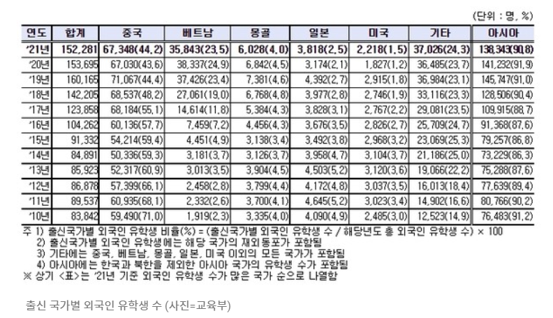 화면 캡처 2021-12-13 120808.png