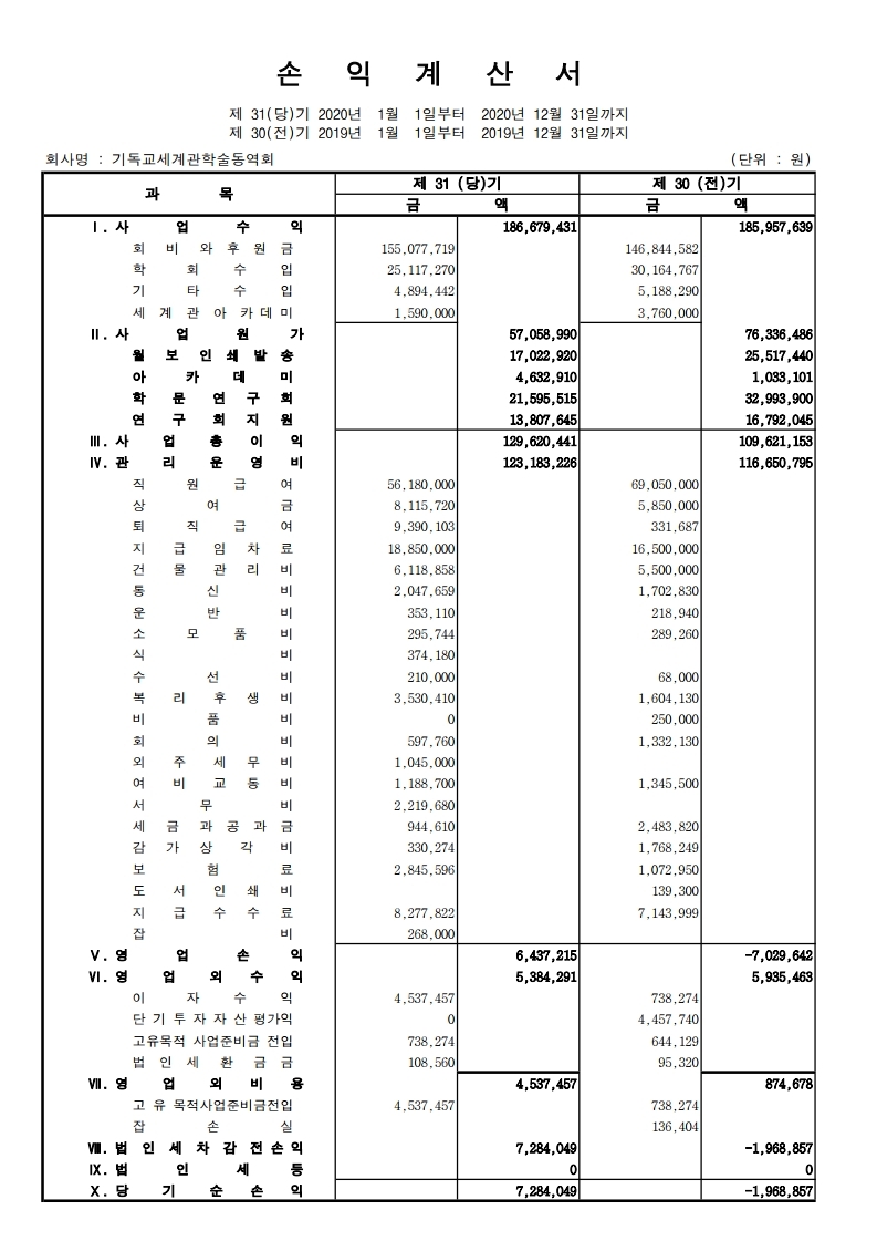 2020 손익계산서(최종)_210330.pdf_page_1.jpg